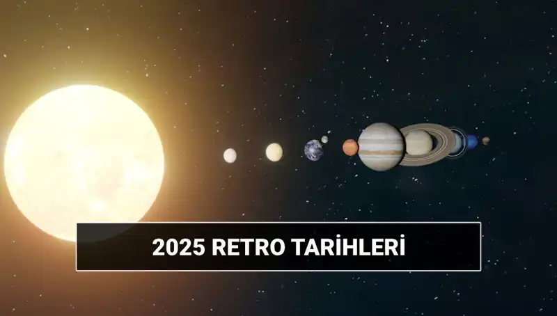 2025 Retro Dönemleri: Ne Zaman Başlıyor ve Biten Zamanları